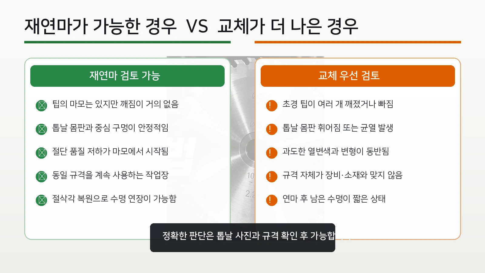 원형톱날 재연마 가능한 경우와 교체가 더 나은 경우 비교